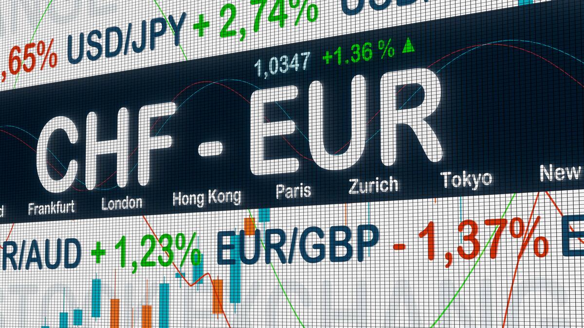 Inflation Deshalb ist die Teuerung in der Schweiz so gering cash