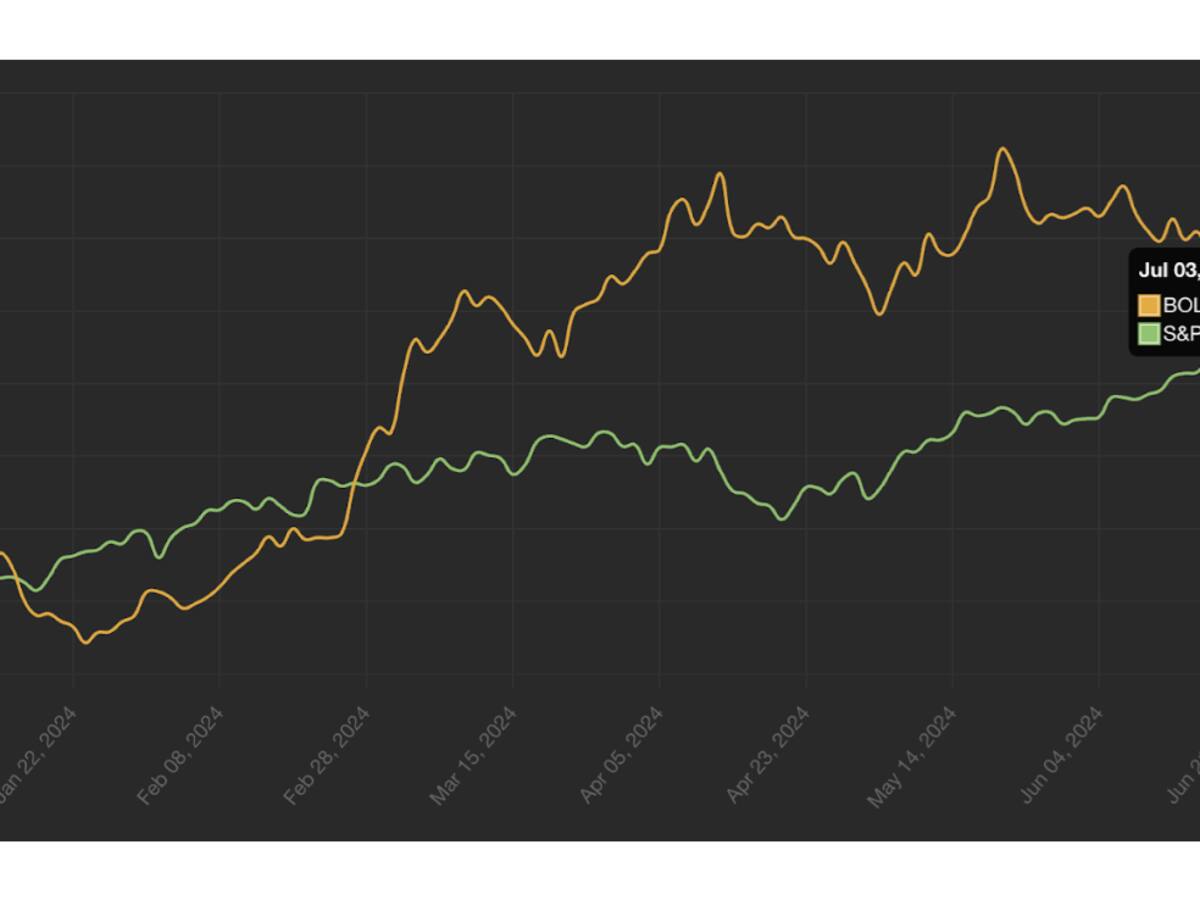 21Shares Bytetree BOLD ETP | cash