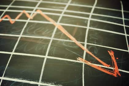 Beliebter Aktienindikator steht auf Rot Fallender Aktienkurs.