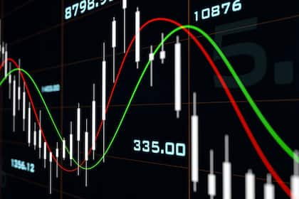 Umfrage: Wie wird das Schweizer Aktienjahr 2026? Chart einer Aktie auf einem Bildschirm.