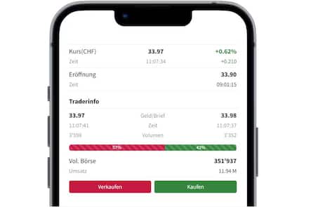 Kaufen-Verkaufen screen