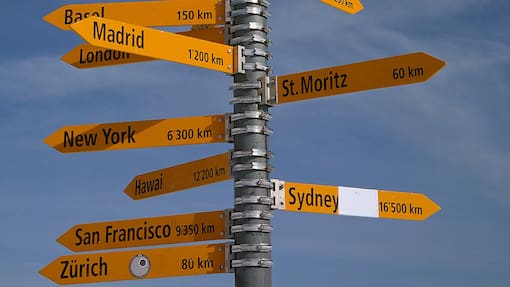 Ein Wegweiser durch den Struki-Dschungel Ein Wegweiser durch den Struki-Dschungel