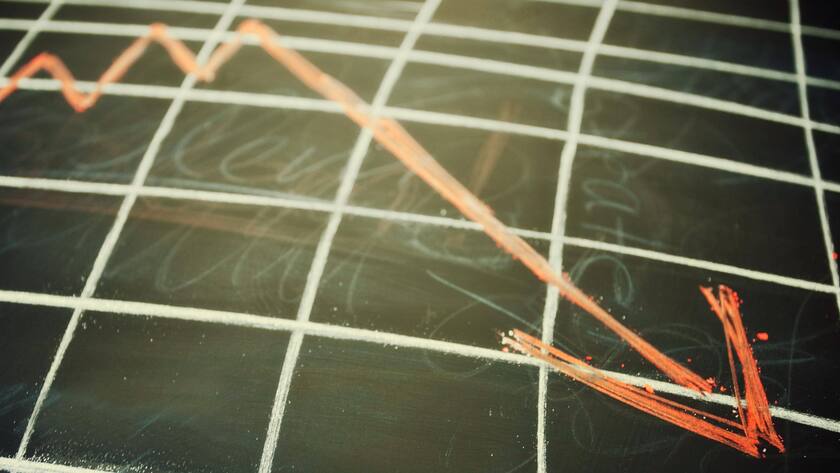 Fallender Aktienkurs.