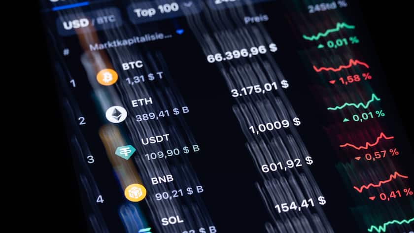 Kryptowährungen auf der Handelsplattform CoinMarcetCap.