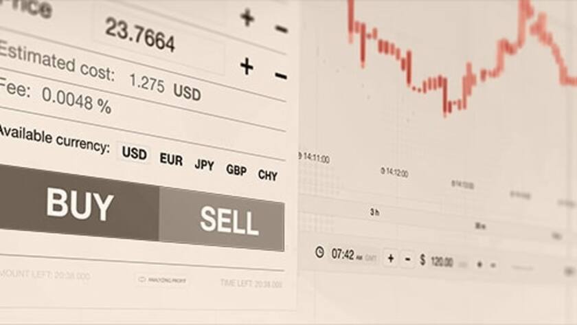 Ein Trading-Screen mit Kauf- und Verkauf-Button