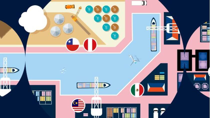 Einige Anleger wenden sich zunehmend den Schwellenländern (EM) ohne China zu, da sie eine bessere Kontrolle und Anpassung an die globalen wirtschaftlichen Veränderungen anstreben.