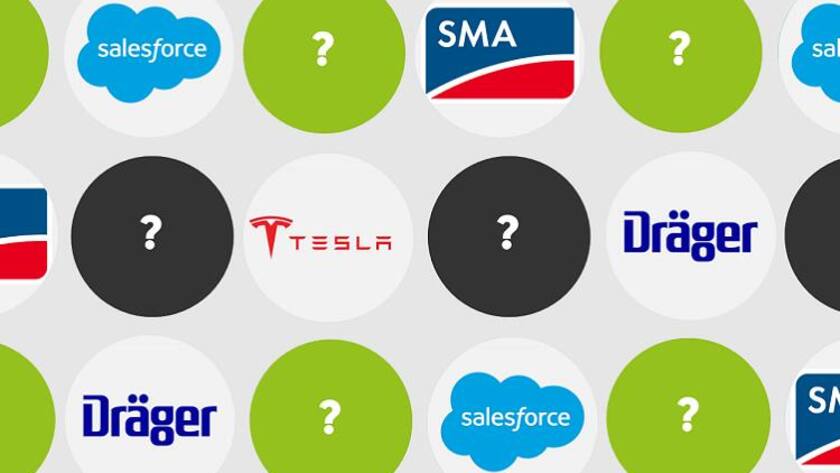 13.03.2023 Die heißesten Aktien der letzten Woche