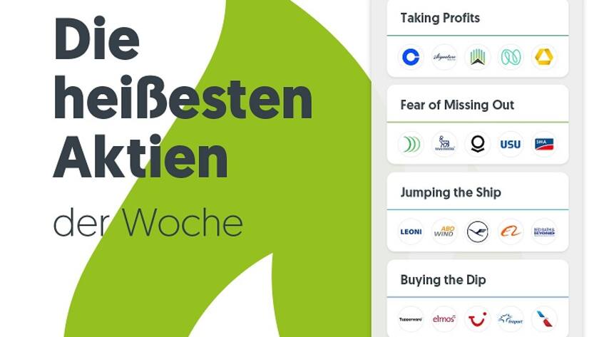 18.04.2023 Die heißesten Aktien der letzten Woche