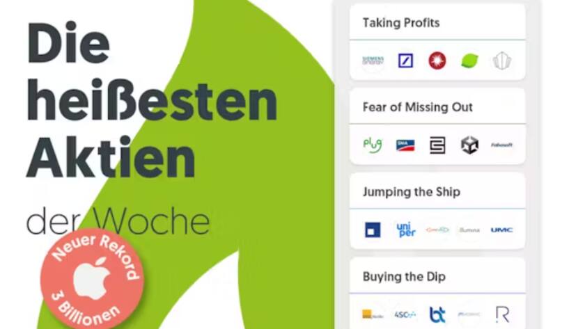 03.07.2023 Die heißesten Aktien der letzten Woche