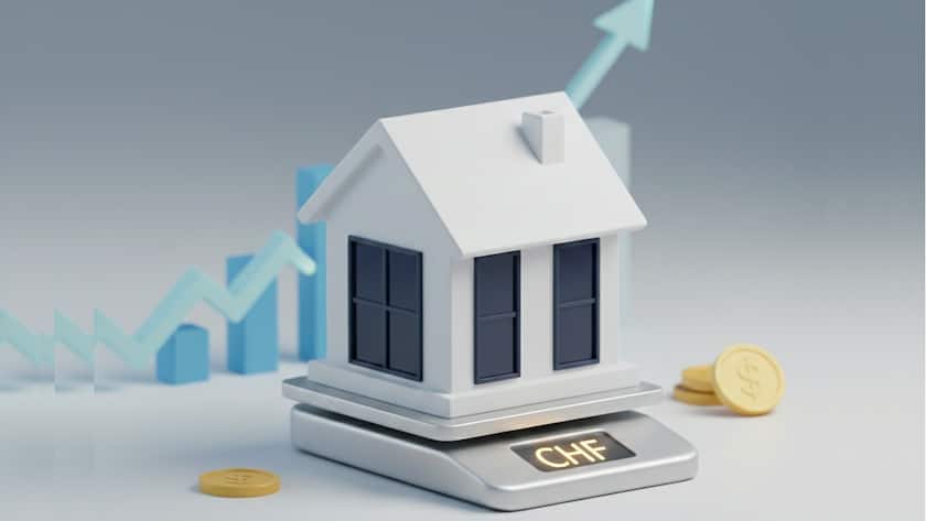 Tragbarkeit nach Objektwert Tragbarkeit nach Objektwert