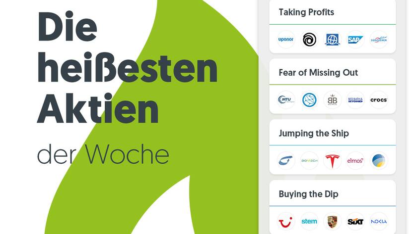 24.04.2023 Die heißesten Aktien der letzten Woche