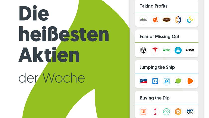 12.06.2023 Die heißesten Aktien der letzten Woche