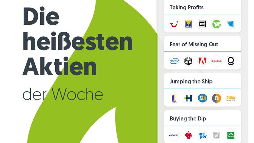 19.06.2023 Die heißesten Aktien der letzten Woche