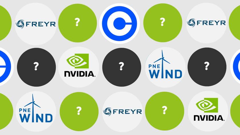 30.01.2023 Die heißesten Aktien der letzten Woche