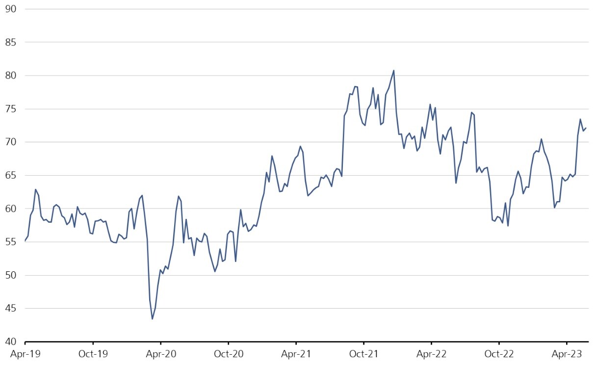 UBS-Alcon-Trading-Idee