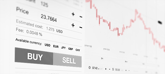 Wertentwicklung Chart Trading Kurse
