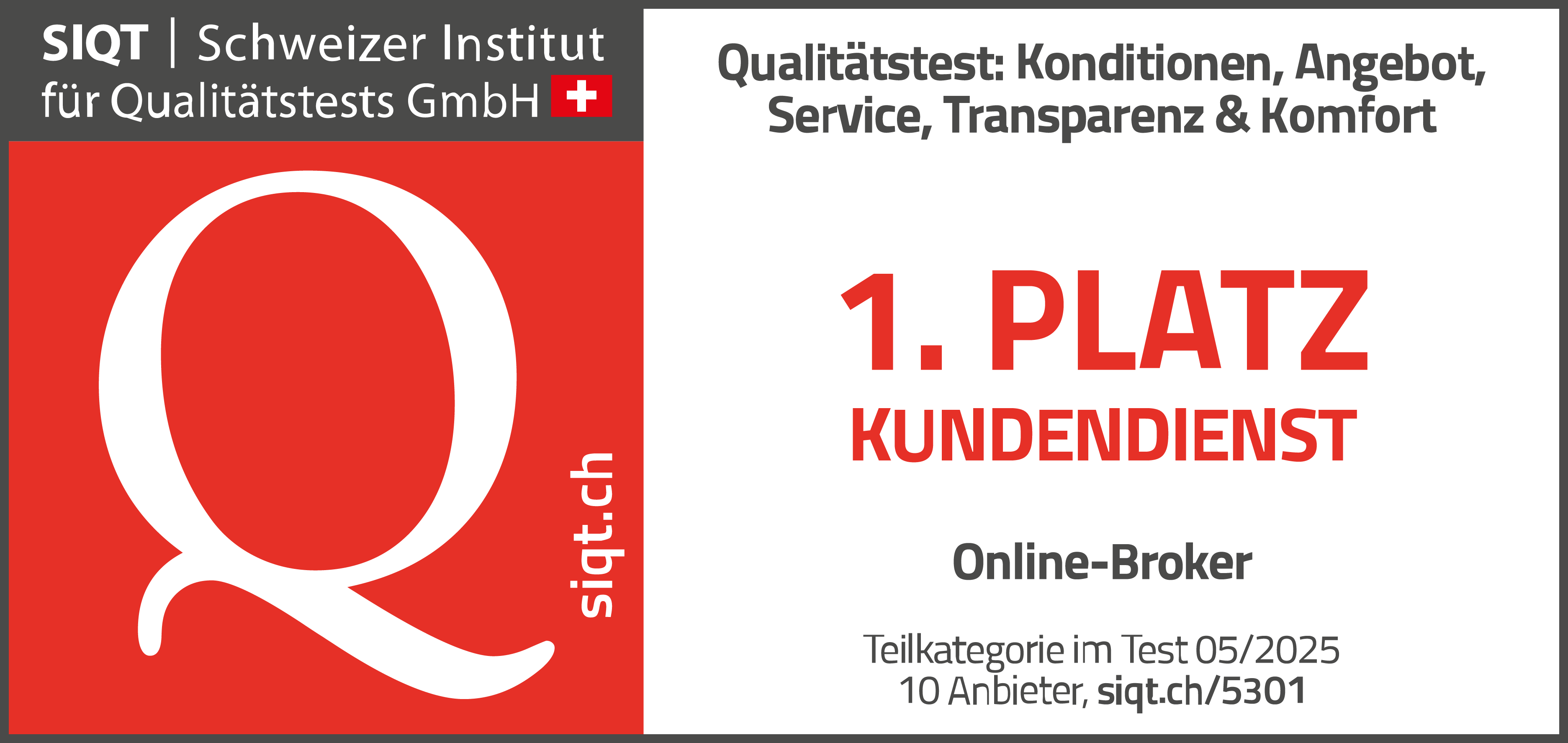 SIQT 1. Platz Kundendienst 2025 900x425