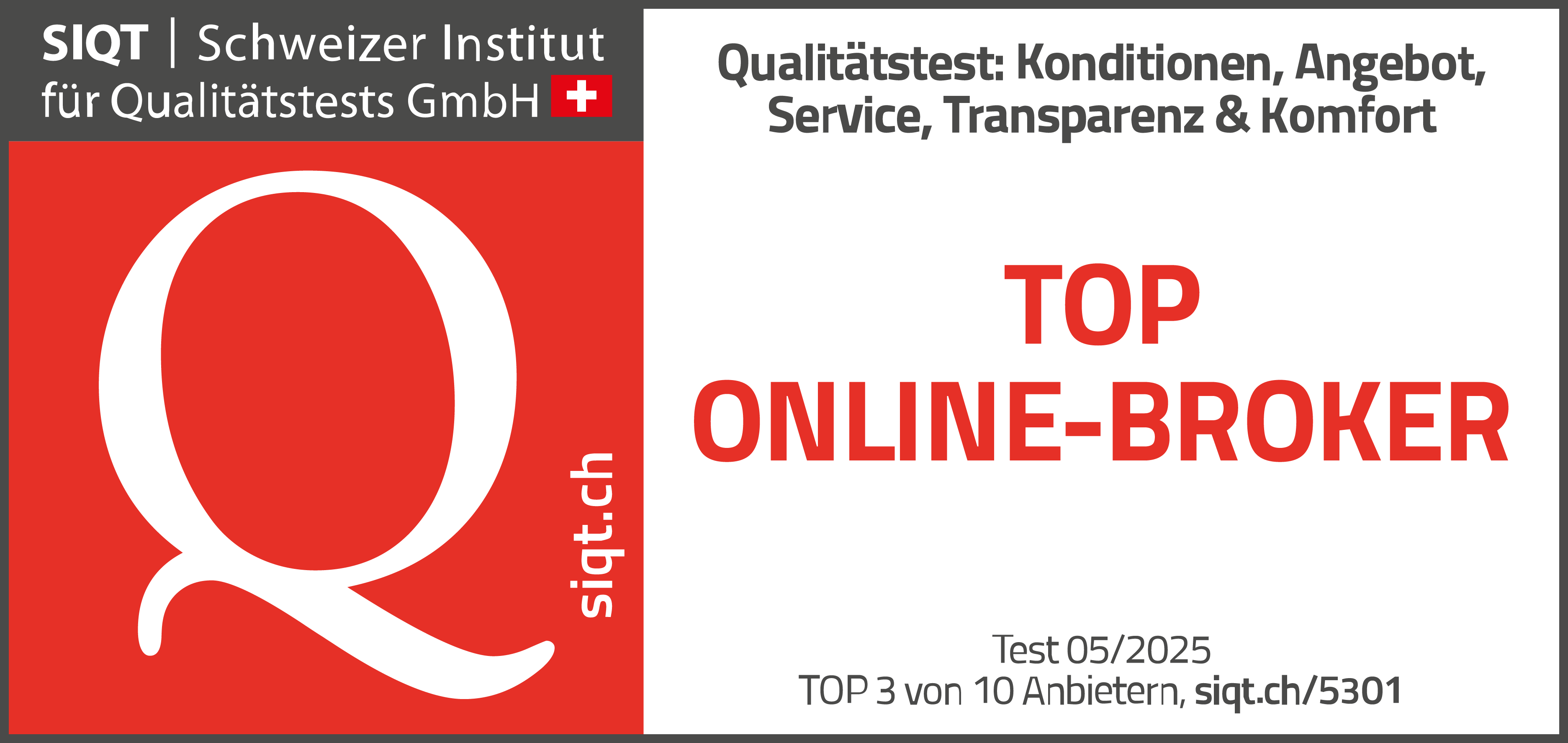 SIQT Top Online-Broker 2025 900x425