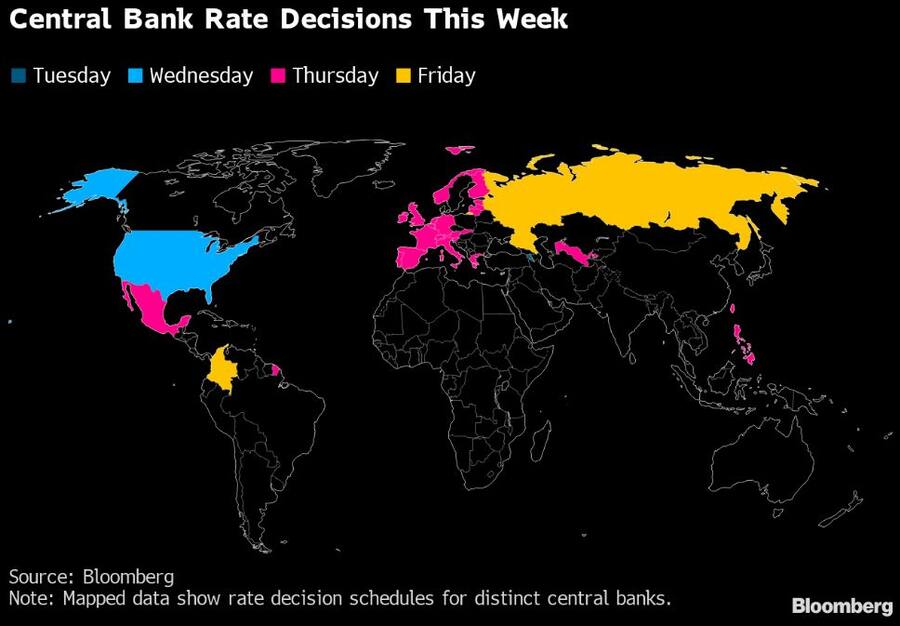 Geldpolitische Termine