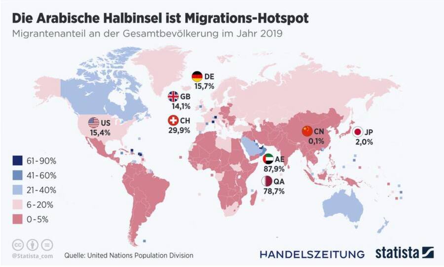 Anteil im Ausland geborener Menschen an der Gesamtbevölkerung: Kaum Einwanderung in Ostasien.