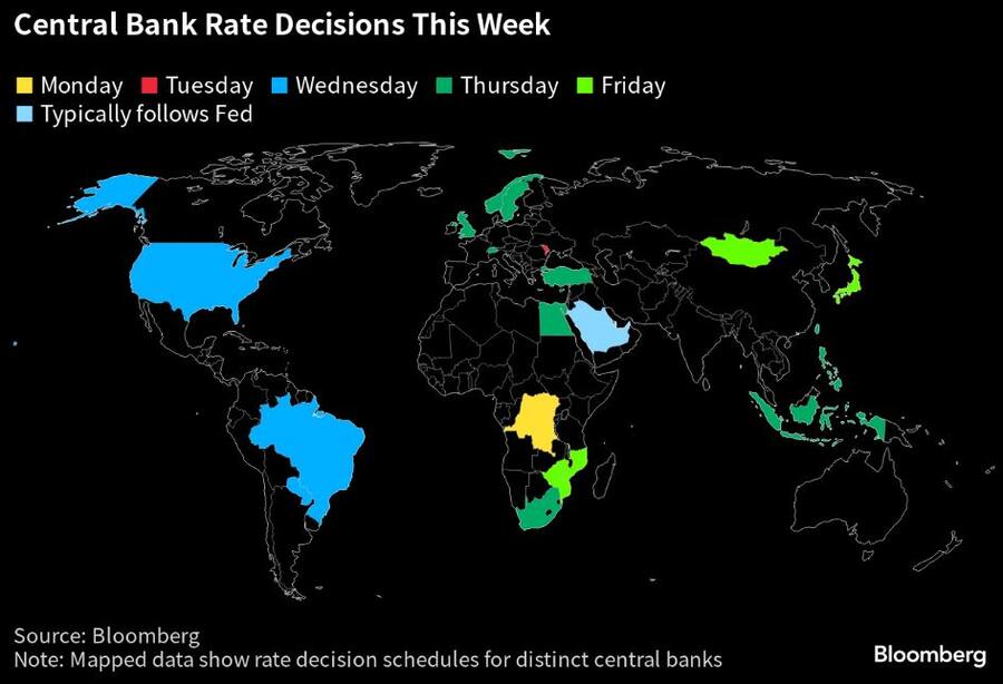 Wann die Zentralbanken diese Woche entscheiden.