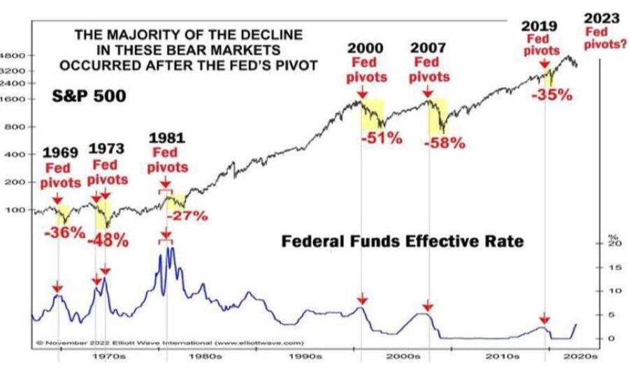 Erste_Leitzinssenkung