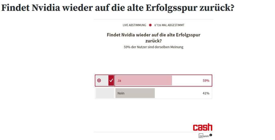 Die Auswertung der cash-Umfrage zur Nvidia-Entwicklung auf einen Blick (04.02.2025)
