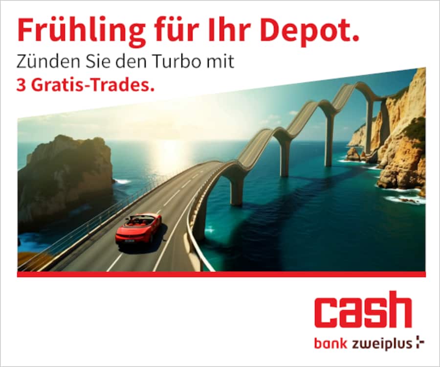 Cabrio fährt über eine geschwungene Brücke entlang der Küste, die wie ein ansteigender Börsenchart verläuft, mit Bezug zu Online-Trading