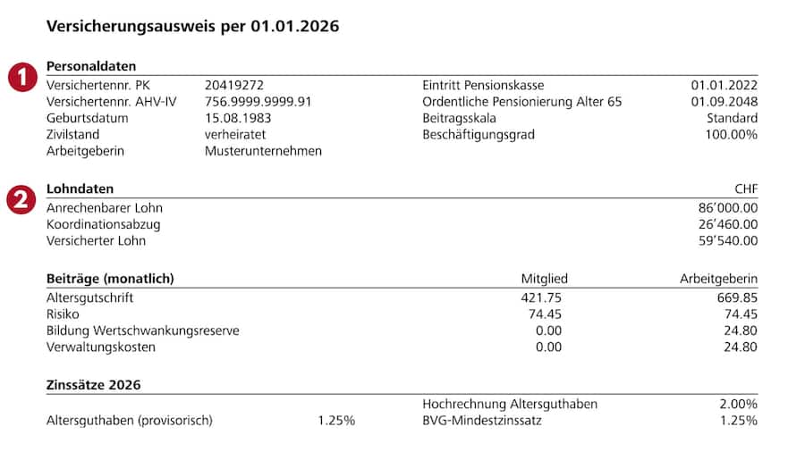 Beispiel eines Pensionskassenausweises.